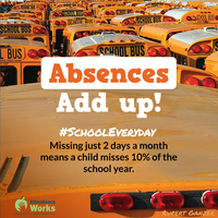 Attendance is important (whether virtual or in person)