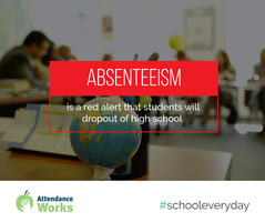 Attendance matters